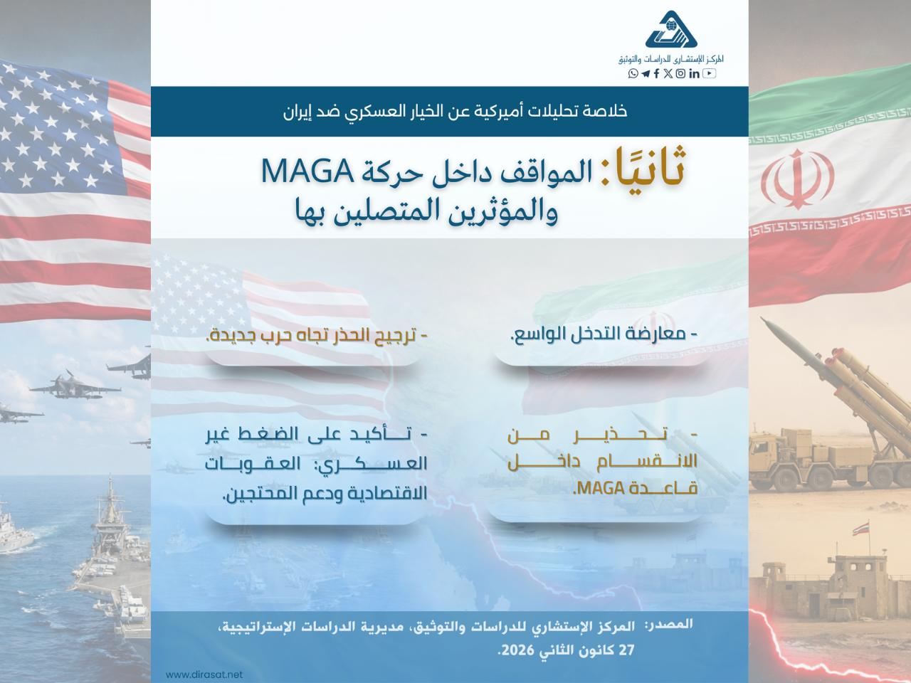 خلاصة تحليلات أميركية عن الخيار العسكري ضد إيران