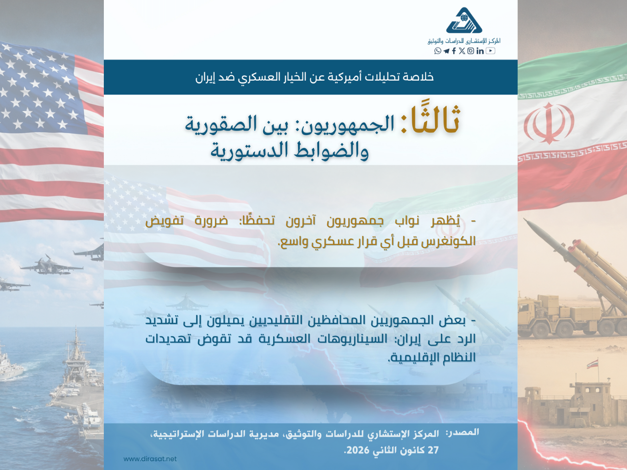 خلاصة تحليلات أميركية عن الخيار العسكري ضد إيران