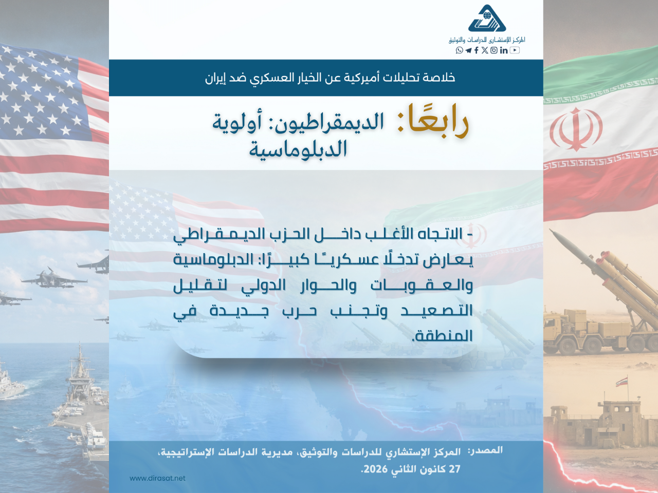 خلاصة تحليلات أميركية عن الخيار العسكري ضد إيران