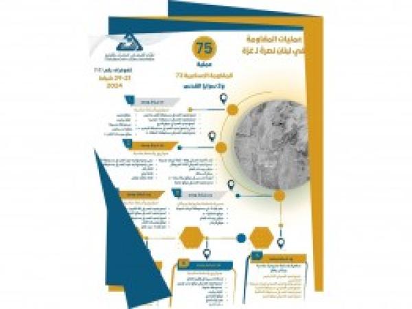  انفوغراف | عمليات المقاومة في لبنان نصرة لـ غزة - إعداد مديرية المعلومات - رقم  11 - من 21 إلى 29 شباط 2024