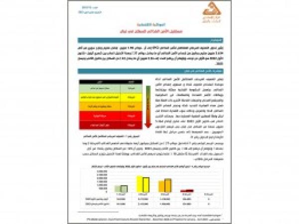  مستقبل الأمن الغذائي للسكان في لبنان - إعداد مديرية الدراسات الاقتصادية - العدد الثالث عشر - كانون الأول 2022