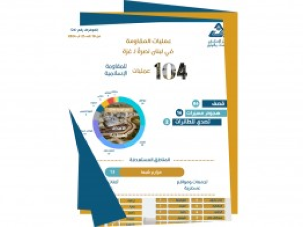  انفوغراف | عمليات المقاومة في لبنان نصرة لـ غزة - إعداد مديرية المعلومات - رقم 26 - آب 2024