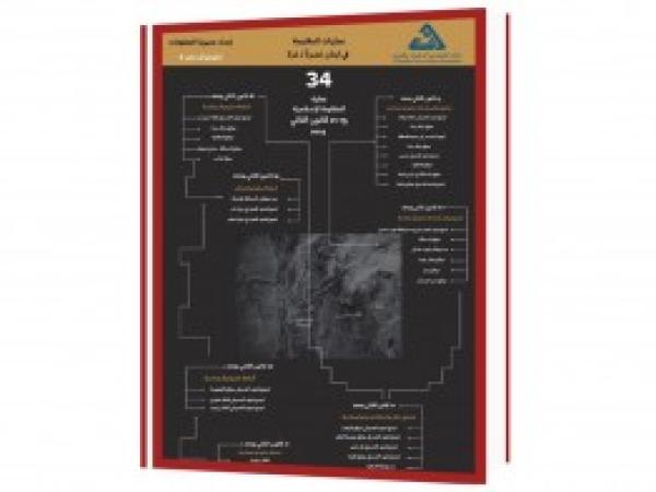  انفوغراف | عمليات المقاومة في لبنان نصرة لـ غزة - إعداد مديرية المعلومات - رقم  6 - من 15 إلى 21 كانون الثاني 2024