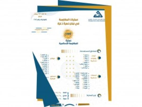  انفوغراف | عمليات المقاومة في لبنان نصرة لـ غزة - إعداد مديرية المعلومات - رقم 14 - من 18 آذار إلى 15 نيسان 2024