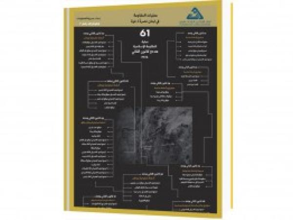  انفوغراف | عمليات المقاومة في لبنان نصرة لـ غزة - إعداد مديرية المعلومات - رقم  7 - من 22 إلى 31 كانون الثاني 2024