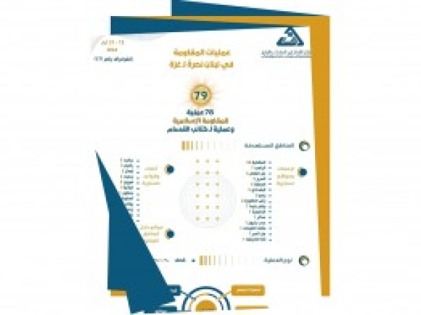  انفوغراف | عمليات المقاومة في لبنان نصرة لـ غزة - إعداد مديرية المعلومات - رقم 17 / من 15 - 21 أيار 2024