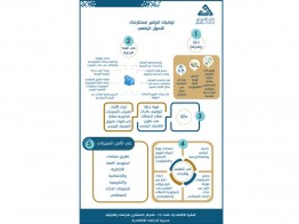  انفوغراف النشرة الاقتصادية | العدد الثاني عشر - أيلول 2024