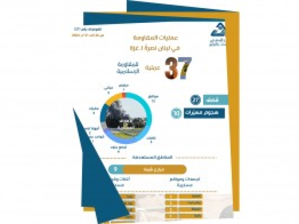  انفوغراف | عمليات المقاومة في لبنان نصرة لـ غزة - إعداد مديرية المعلومات - رقم 27 - آب 2024