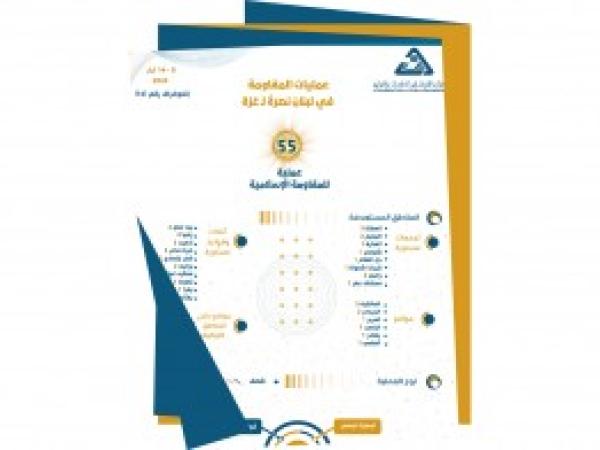  انفوغراف | عمليات المقاومة في لبنان نصرة لـ غزة - إعداد مديرية المعلومات - رقم  16/ من 8 - 14 أيار 2024