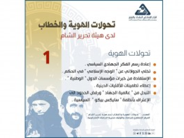  تحوّلات الهوية والخطاب لدى هيئة تحرير الشام (2012– 2024) / العدد 61 - كانون الثاني 2025