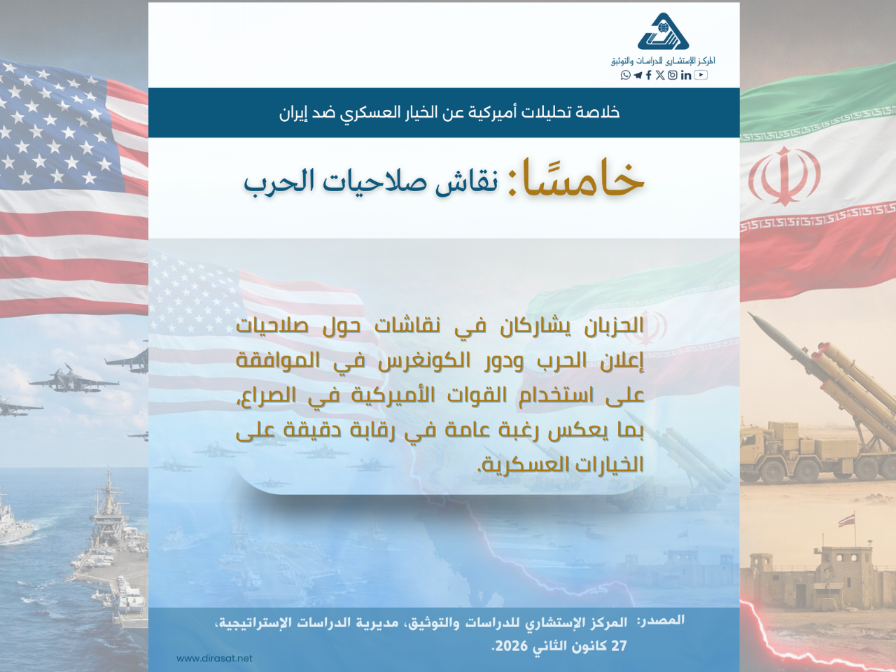 خلاصة تحليلات أميركية عن الخيار العسكري ضد إيران