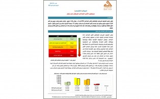  مستقبل الأمن الغذائي للسكان في لبنان - إعداد مديرية الدراسات الاقتصادية - العدد الثالث عشر - كانون الأول 2022
