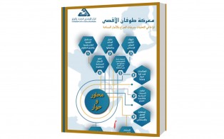  انفوغراف محاور وحوار | معركة طوفان الأقصى: قراءة في التحدّيات وسرديات الصراع والأدوار المساندة شباط 2024