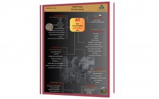  انفوغراف | عمليات المقاومة في لبنان نصرة لـ غزة - إعداد مديرية المعلومات -من 1 إلى 7 كانون الثاني 2024