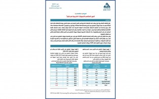  الدور المتنامي للتحويلات الخارجية في لبنان / إعداد مديرية الدراسات الاقتصادية - العدد 17 - حزيران 2023