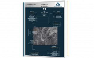  انفوغراف | عمليات المقاومة في لبنان نصرة لـ غزة - إعداد مديرية المعلومات - رقم  8 - من 1 إلى 7 شباط 2024