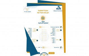  انفوغراف | عمليات المقاومة في لبنان نصرة لـ غزة - إعداد مديرية المعلومات - رقم  16/ من 8 - 14 أيار 2024