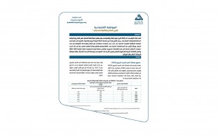  تقرير المناخ والتنمية في لبنان / إعداد مديرية الدراسات الاقتصادية - العدد 20 - نيسان 2024