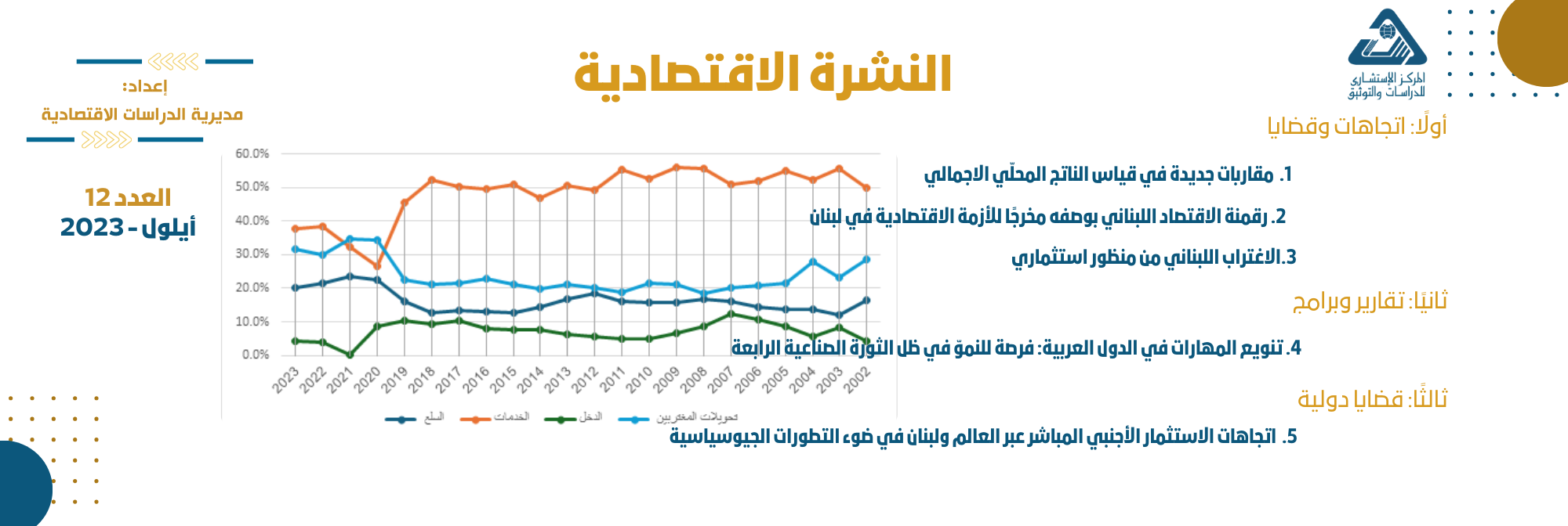 <a href='http://dirasat.net/uploads/research/3760064.pdf' target='_blank' >النشرة الاقتصادية | العدد الثاني عشر - أيلول 2024</a>